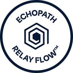 Hive workstream framework logo
